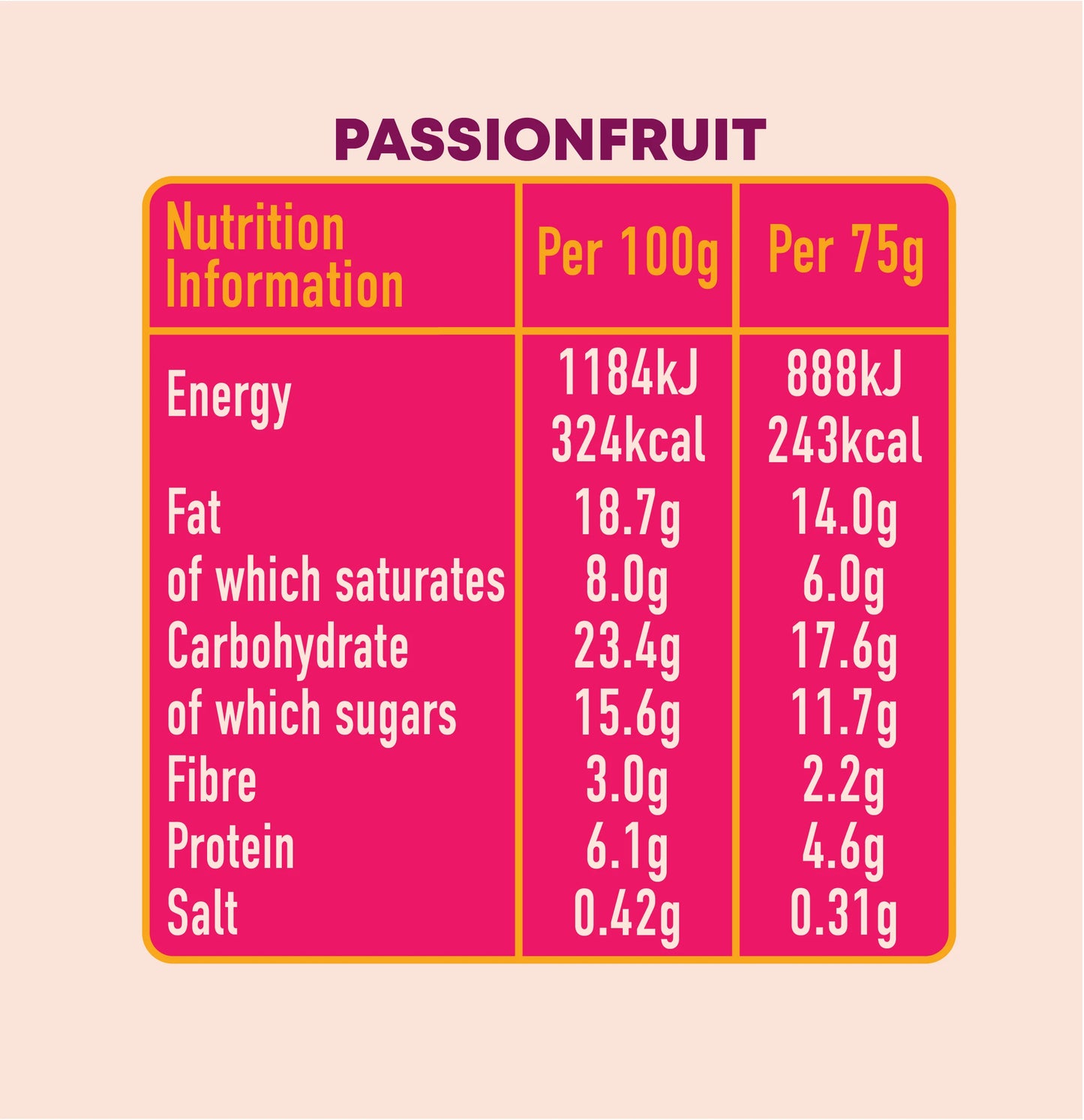 nutritional contents of Origin Kitchen Passionfruit Cheesecake