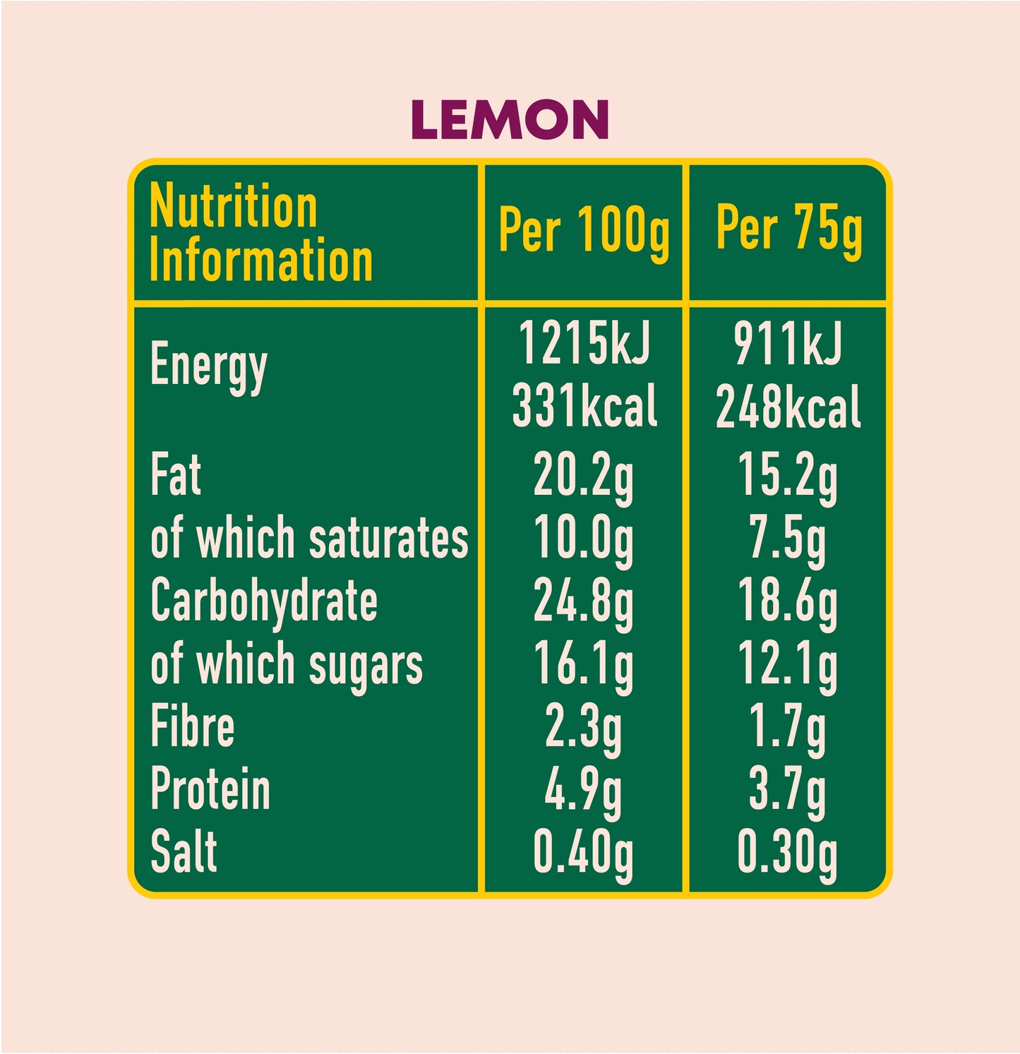 nutritional contents of healthy, lower sugar, high fibre, plant-based lemon cheesecake