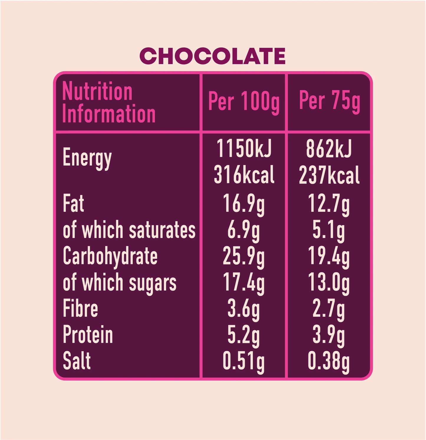 nutritional contents of Origin Kitchen Chocolate Cheesecake