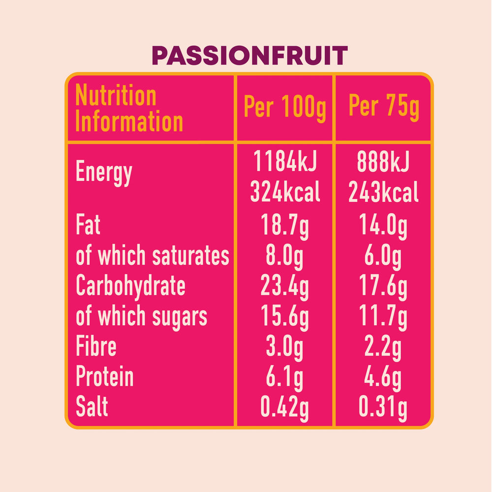 
                  
                    nutritional contents of Origin Kitchen Passionfruit Cheesecake
                  
                