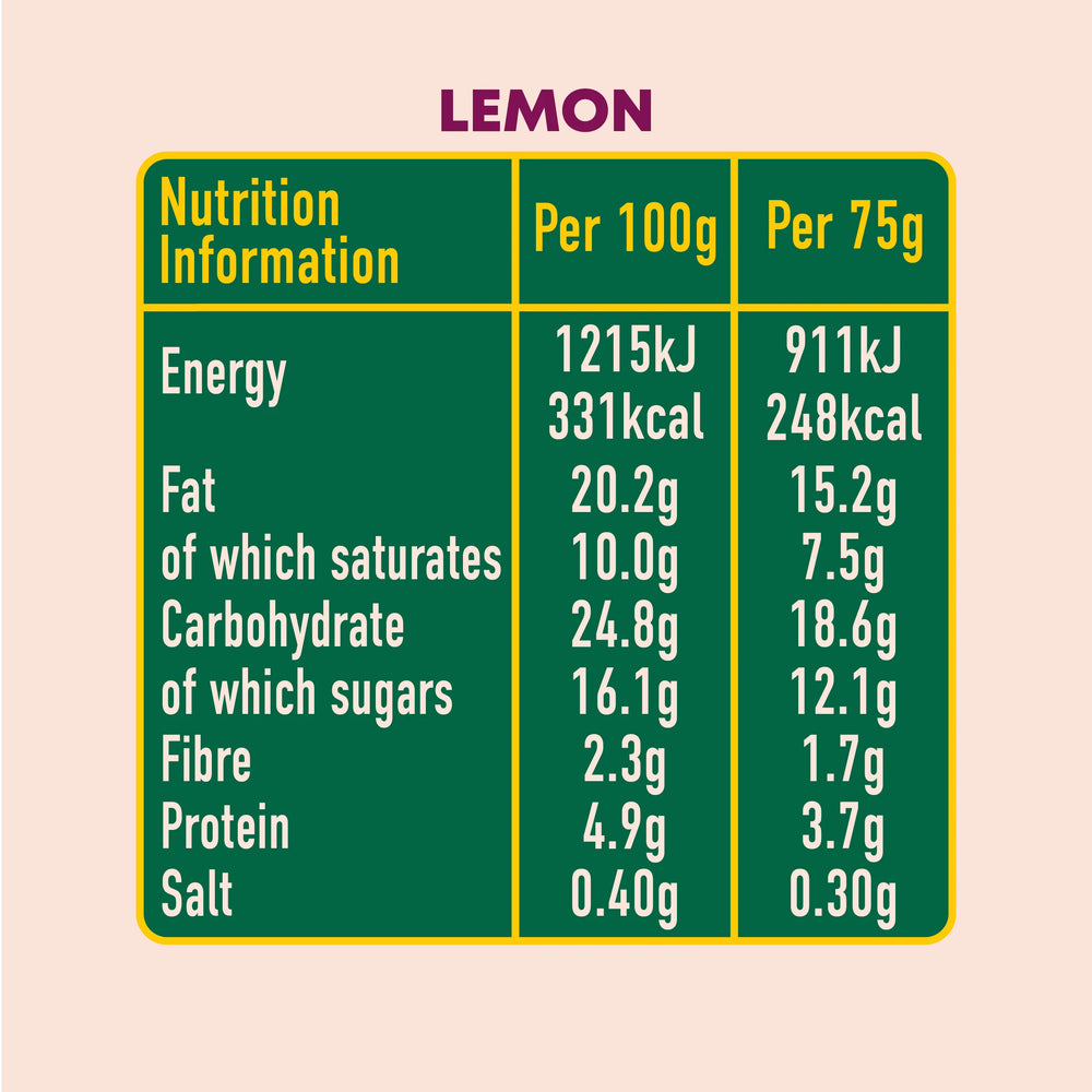 
                  
                    nutritional contents of healthy, lower sugar, high fibre, plant-based lemon cheesecake
                  
                